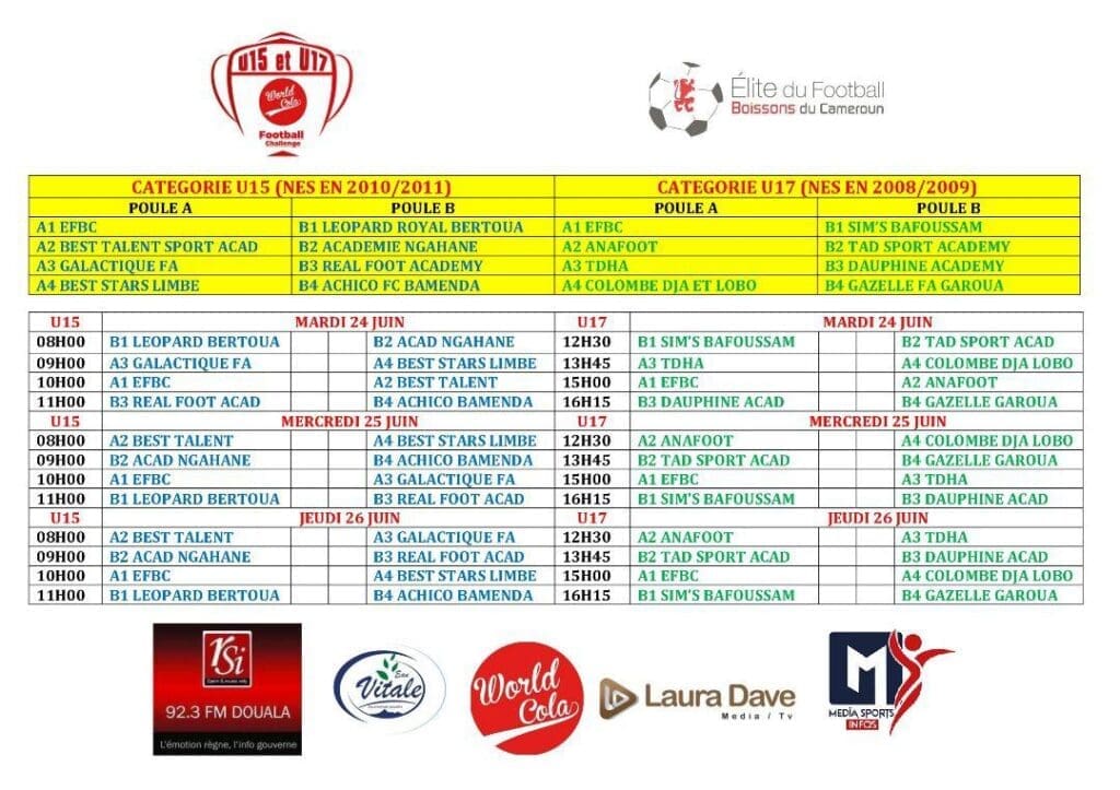 Le coup d’envoi de la World Cola Football Chalenge a lieu ce mardi