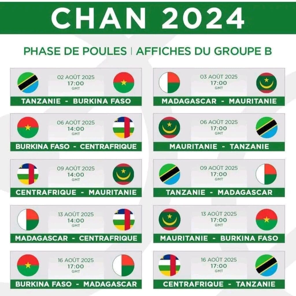 À quelques jours du coup d’envoi de la 8ᵉ édition du Championnat d’Afrique des Nations (CHAN) prévu du 2 au 30 août 2025, l’Afrique du