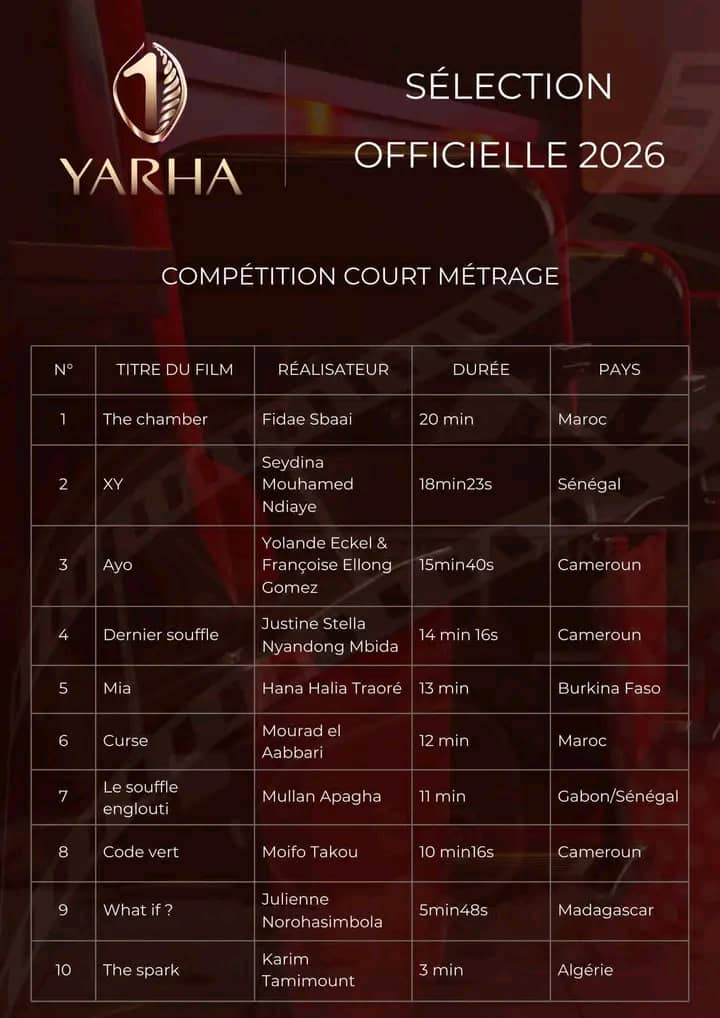 Le Festival Yarha, Semaine Internationale du Premier Film a dévoilé la sélection officielle de sa 12ᵉ édition, et le constat est sans équivoque :