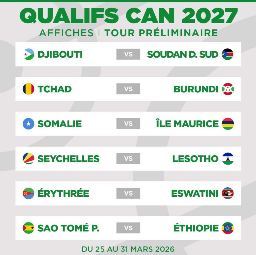 La CAF révèle le programme des éliminatoires pour une édition historique